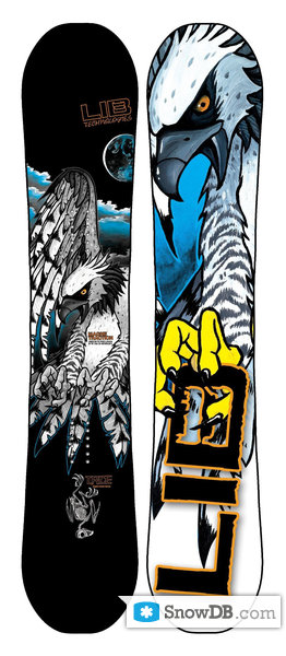 travis rice boards